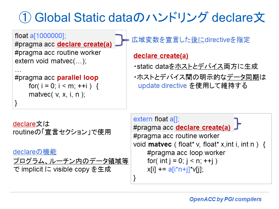OpenACC 2.0 New global data2