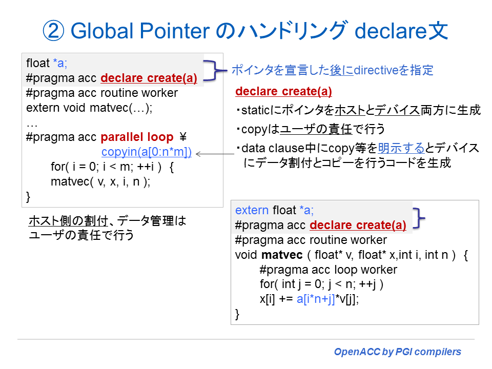 OpenACC 2.0 New global data 3
